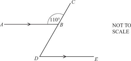 parallel lines diagram
