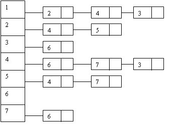 CS502_0001
