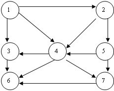 CS502_0005