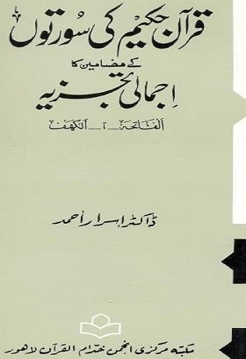 Overview of Topics in Quran's Surahs